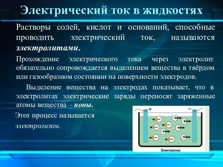 Электрический ток в жидкостях Растворы солей, кислот и оснований, способные проводить электрический