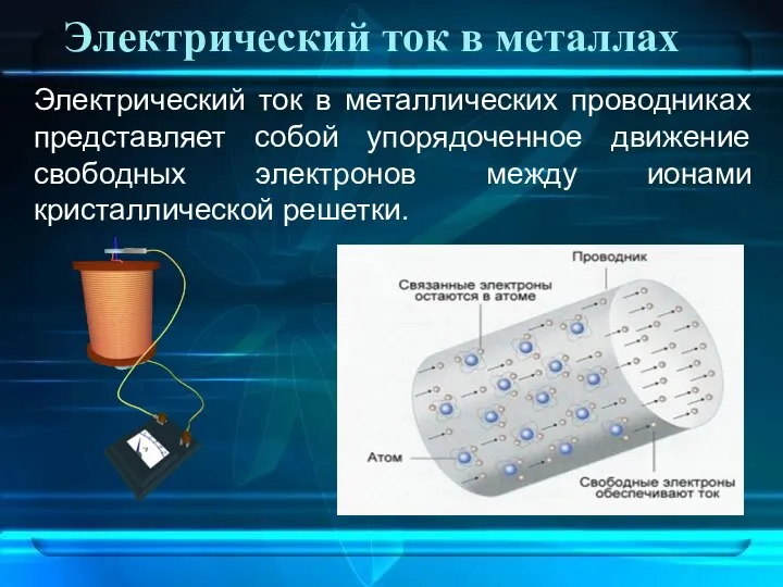 Электрический ток в металлах Электрический ток в металлических проводниках представляет собой упорядоченное