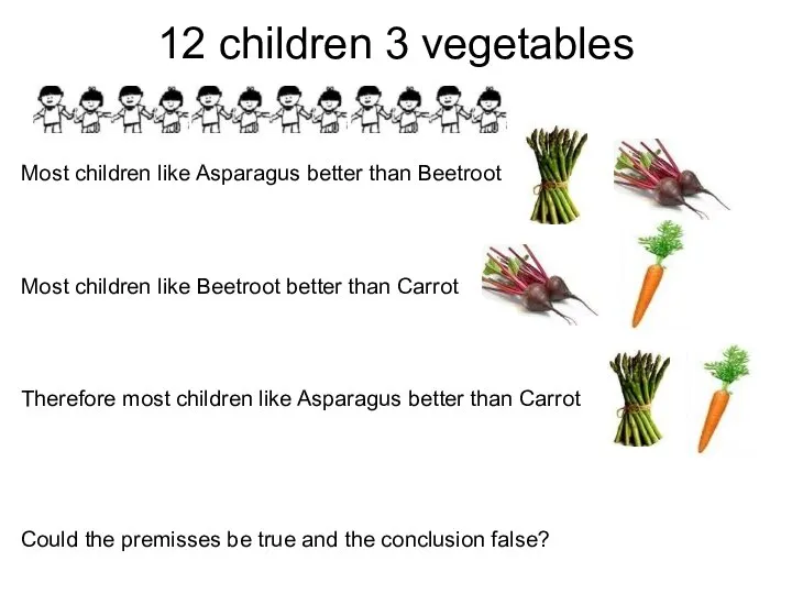 12 children 3 vegetables Most children like Asparagus better than Beetroot Most