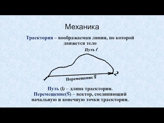 Механика Траектория – воображаемая линия, по которой движется тело Путь (l) –