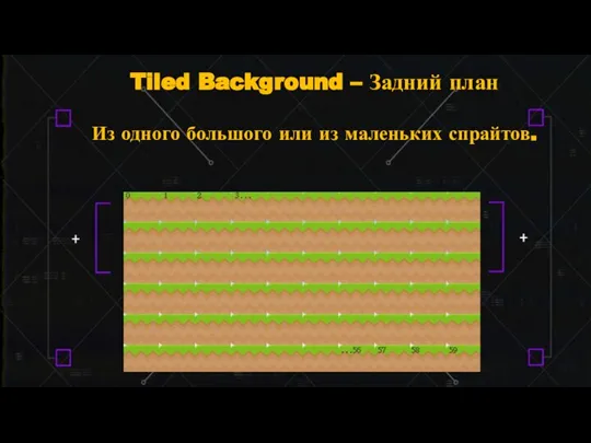 Tiled Background – Задний план Из одного большого или из маленьких спрайтов.