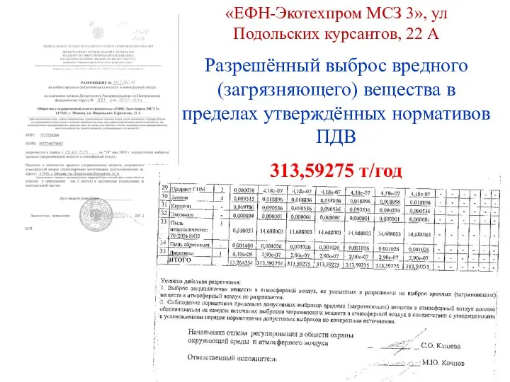 «ЕФН-Экотехпром МСЗ 3», ул Подольских курсантов, 22 А Разрешённый выброс вредного (загрязняющего)