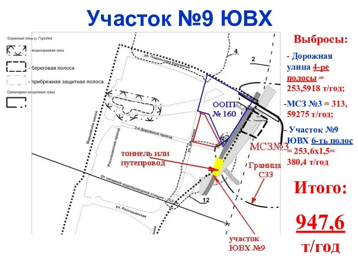 Участок №9 ЮВХ Выбросы: - Дорожная улица 4-ре полосы = 253,5918 т/год;