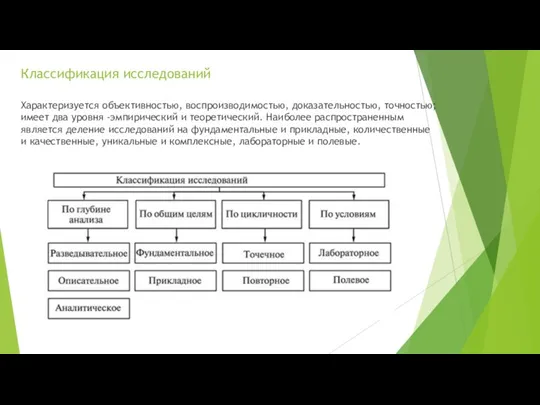 Классификация исследований Характеризуется объективностью, воспроизводимостью, доказательностью, точностью; имеет два уровня -эмпирический и