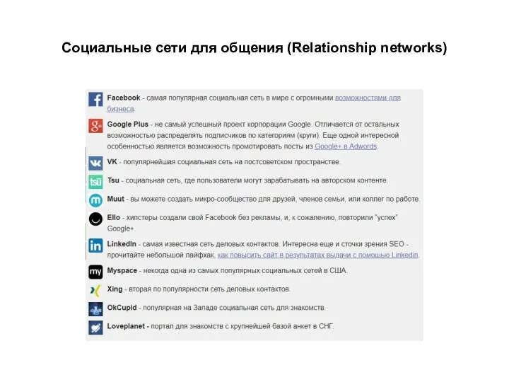 Социальные сети для общения (Relationship networks)