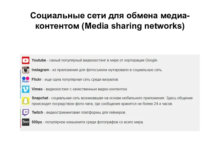 Социальные сети для обмена медиа-контентом (Media sharing networks)