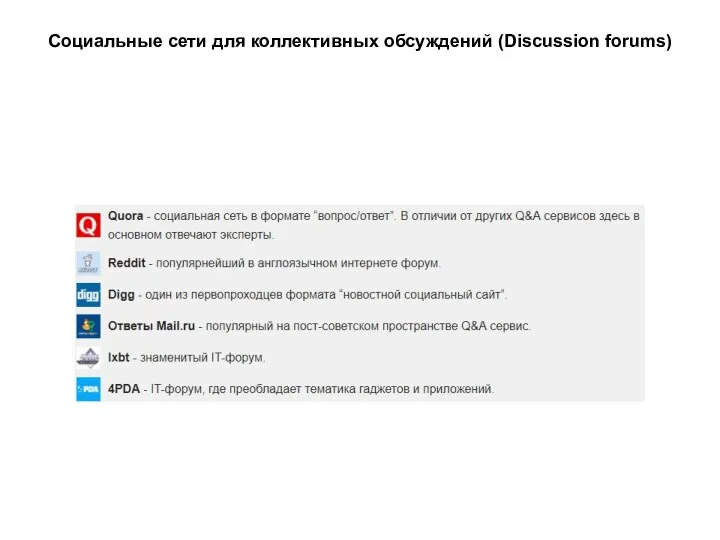 Социальные сети для коллективных обсуждений (Discussion forums)