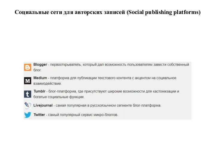 Социальные сети для авторских записей (Social publishing platforms)