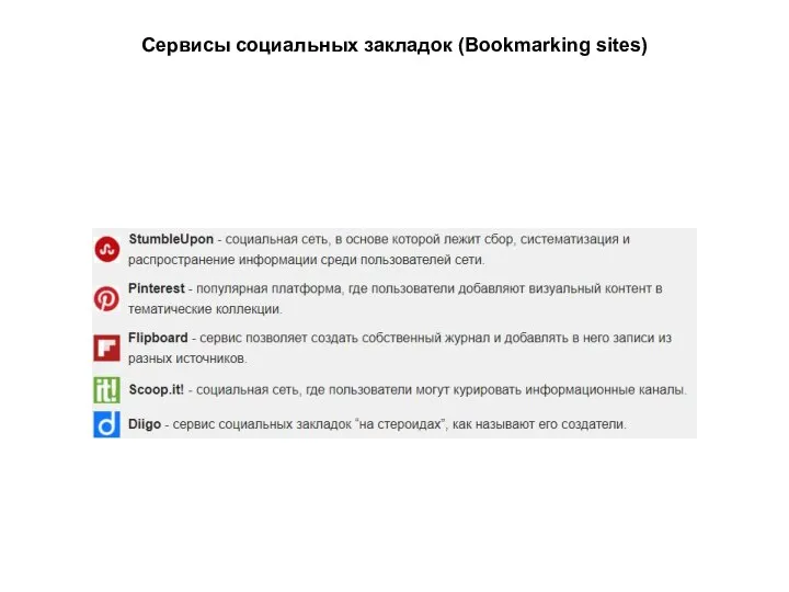 Сервисы социальных закладок (Bookmarking sites)