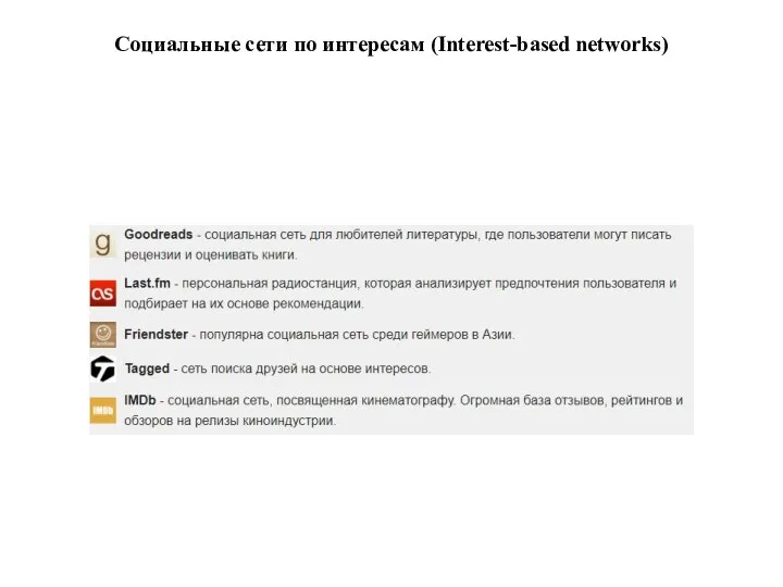 Социальные сети по интересам (Interest-based networks)