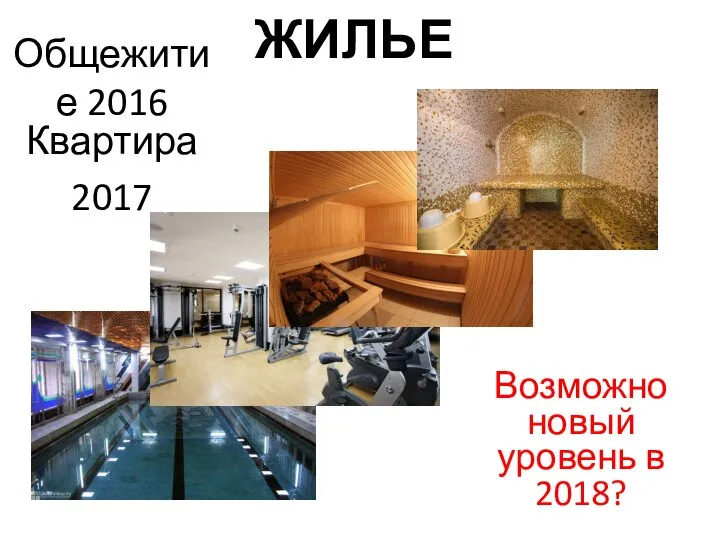 ЖИЛЬЕ Возможно новый уровень в 2018? Общежитие 2016 Квартира 2017