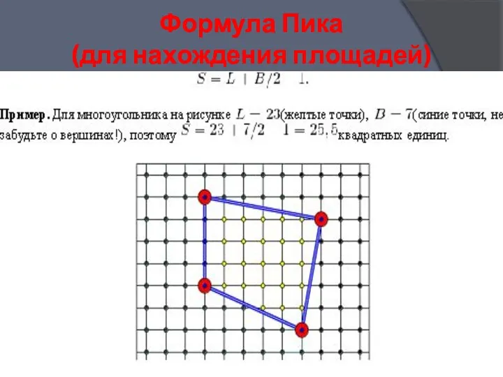 Формула Пика (для нахождения площадей)