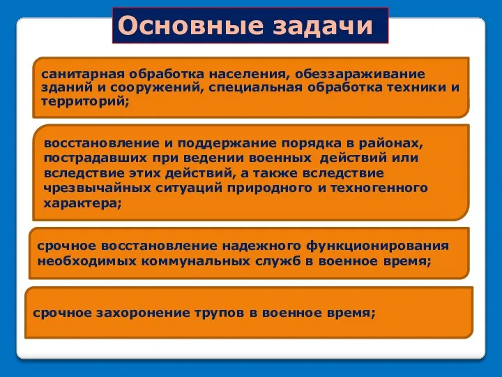 Основные задачи санитарная обработка населения, обеззараживание зданий и сооружений, специальная обработка техники