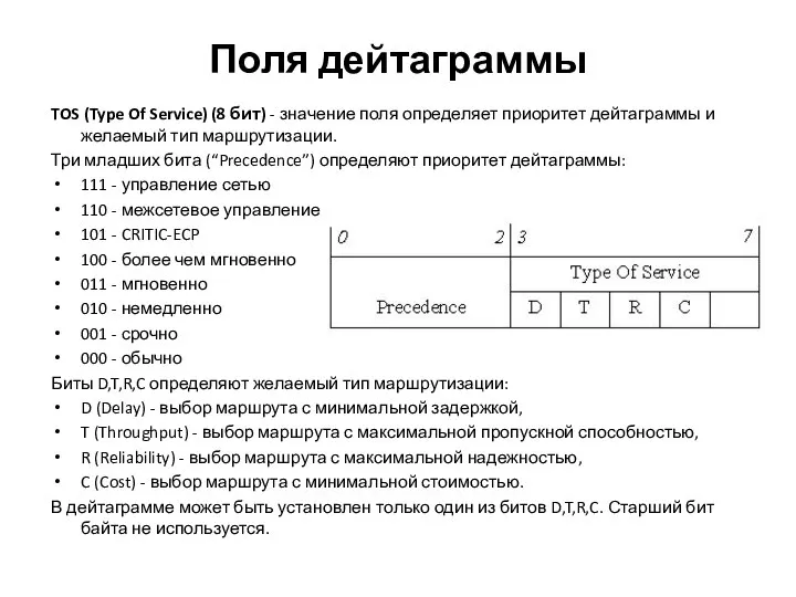 Поля дейтаграммы TOS (Type Of Service) (8 бит) - значение поля определяет