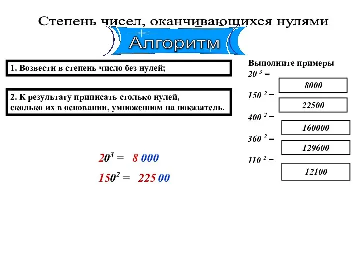 Степень чисел, оканчивающихся нулями 2. К результату приписать столько нулей, сколько их