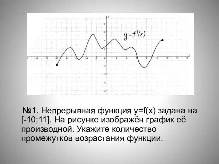 №1. Непрерывная функция y=f(x) задана на [-10;11]. На рисунке изображён график её