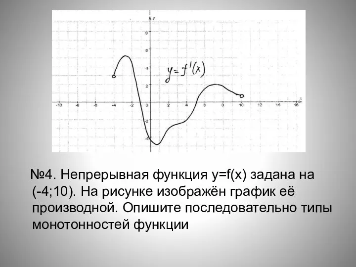 №4. Непрерывная функция y=f(x) задана на (-4;10). На рисунке изображён график её