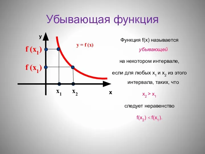 Убывающая функция Функция f(х) называется убывающей на некотором интервале, если для любых