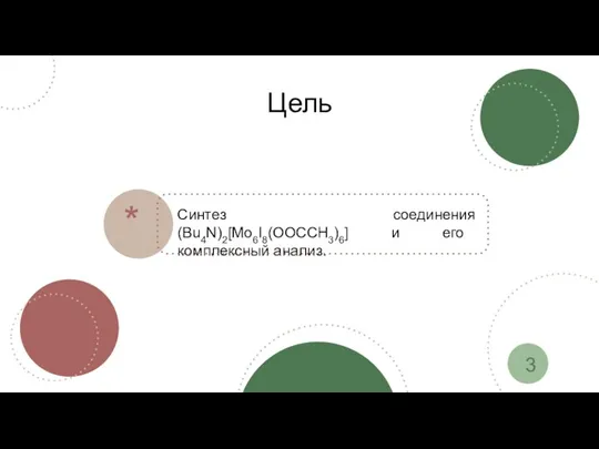 Цель Синтез соединения (Bu4N)2[Mo6I8(OOCCH3)6] и его комплексный анализ. *