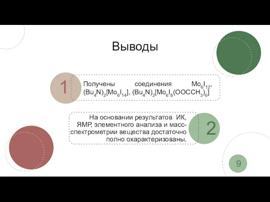 Выводы На основании результатов ИК, ЯМР, элементного анализа и масс-спектрометрии вещества достаточно