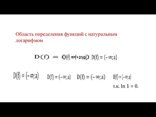 Область определения функций с натуральным логарифмом т.к. ln 1 = 0.