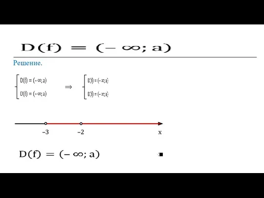 Решение. ⟹ –3 –2 x