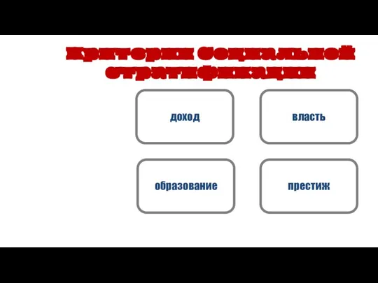 Критерии Социальной стратификации