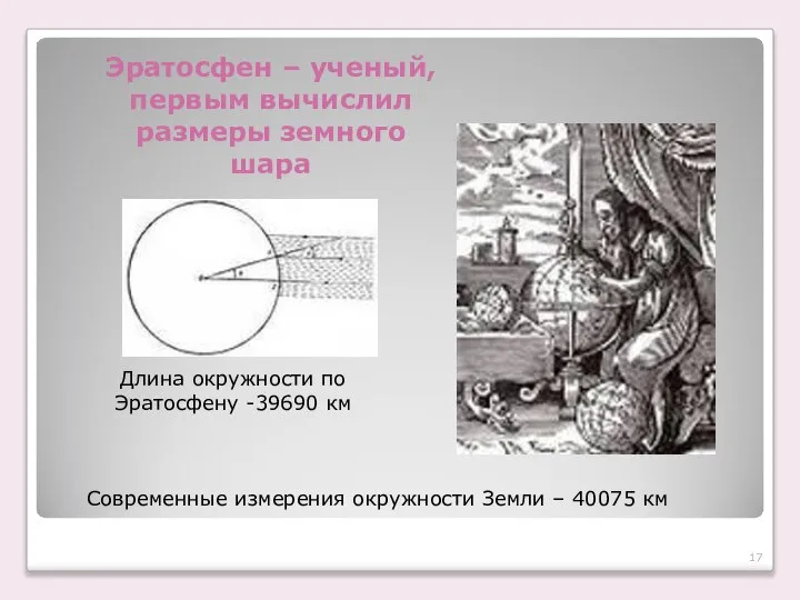 Эратосфен – ученый, первым вычислил размеры земного шара Длина окружности по Эратосфену