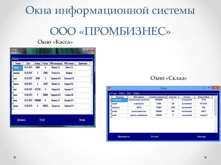 Окна информационной системы ООО «ПРОМБИЗНЕС» Окно «Склад» Окно «Касса»