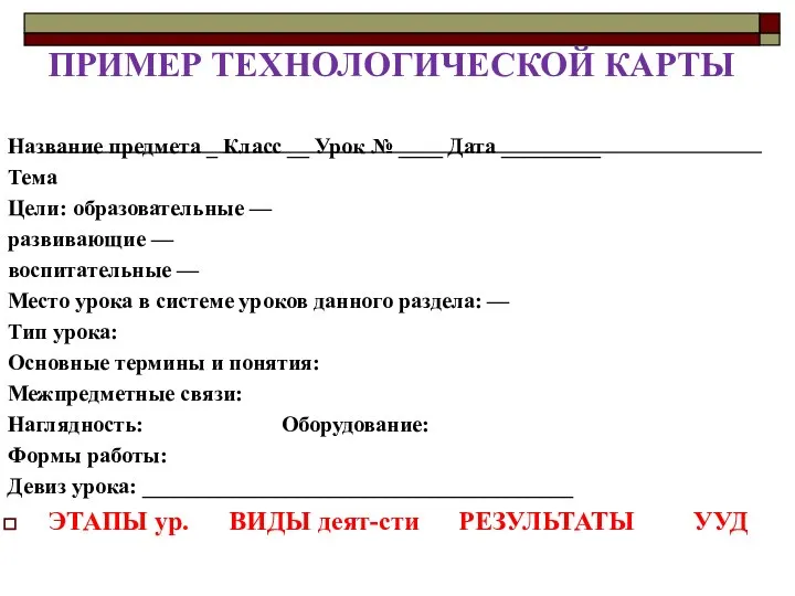 ПРИМЕР ТЕХНОЛОГИЧЕСКОЙ КАРТЫ Название предмета _ Класс __ Урок № ____ Дата