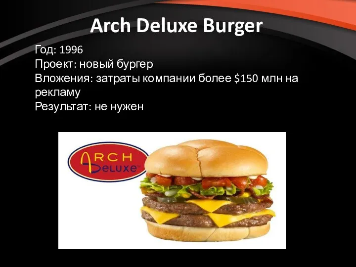 Arch Deluxe Burger Год: 1996 Проект: новый бургер Вложения: затраты компании более