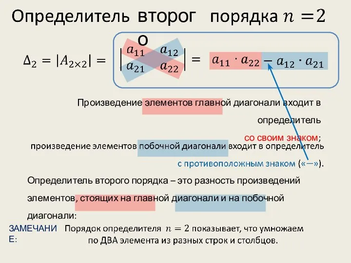 Определитель второго порядка – это разность произведений элементов, стоящих на главной диагонали