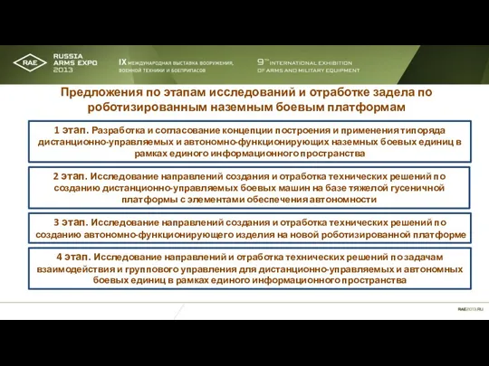 1 этап. Разработка и согласование концепции построения и применения типоряда дистанционно-управляемых и