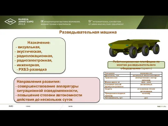 Разведывательная машина Роботизированная платформа по монтаж разведывательного оборудования (проект) Назначение: - визуальная,