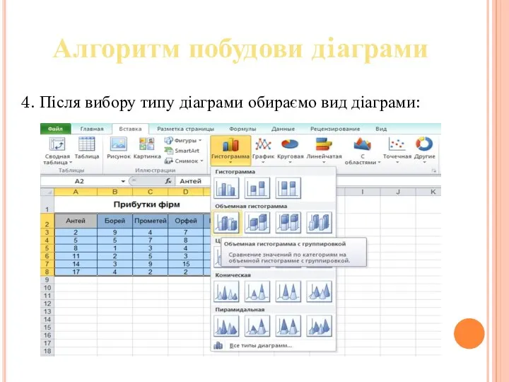 4. Після вибору типу діаграми обираємо вид діаграми: Алгоритм побудови дiаграми