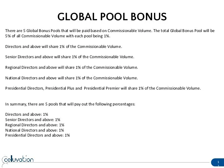 GLOBAL POOL BONUS There are 5 Global Bonus Pools that will be