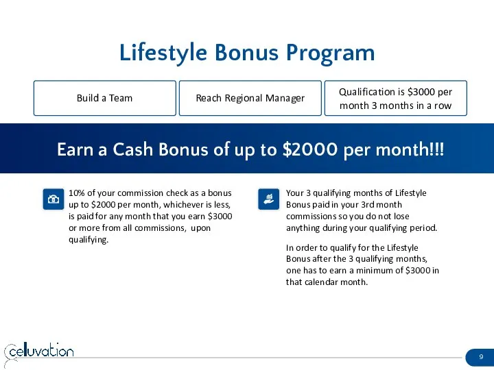 Lifestyle Bonus Program Build a Team Reach Regional Manager Qualification is $3000