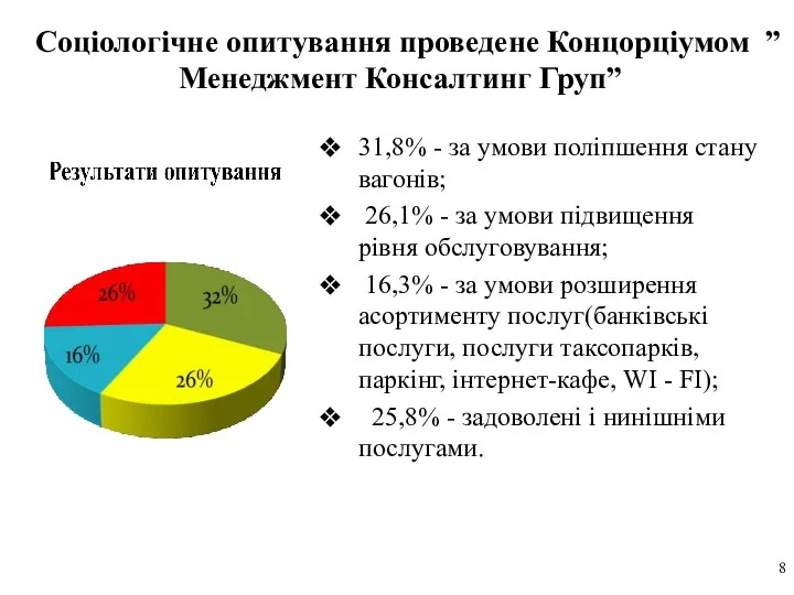 Соціологічне опитування проведене Концорціумом ”Менеджмент Консалтинг Груп” 31,8% - за умови поліпшення