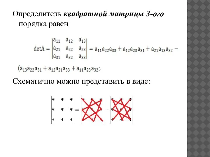 Определитель квадратной матрицы 3-ого порядка равен Схематично можно представить в виде: