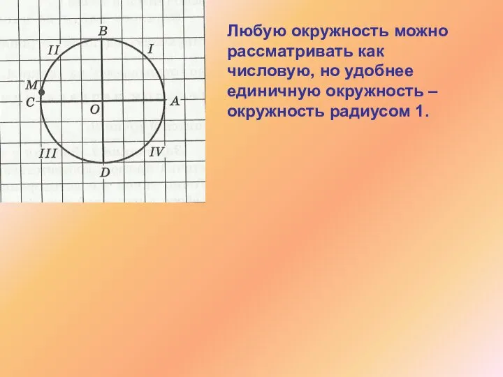 Любую окружность можно рассматривать как числовую, но удобнее единичную окружность – окружность радиусом 1.