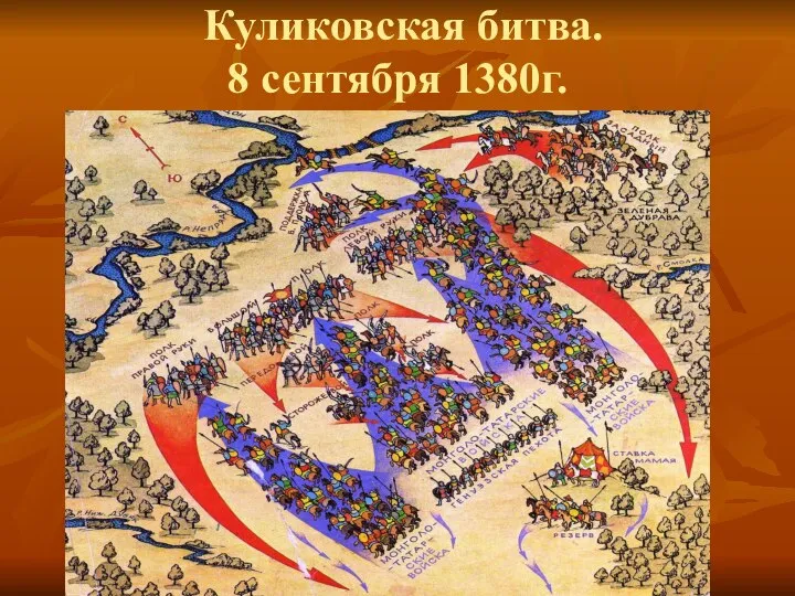 Куликовская битва. 8 сентября 1380г.