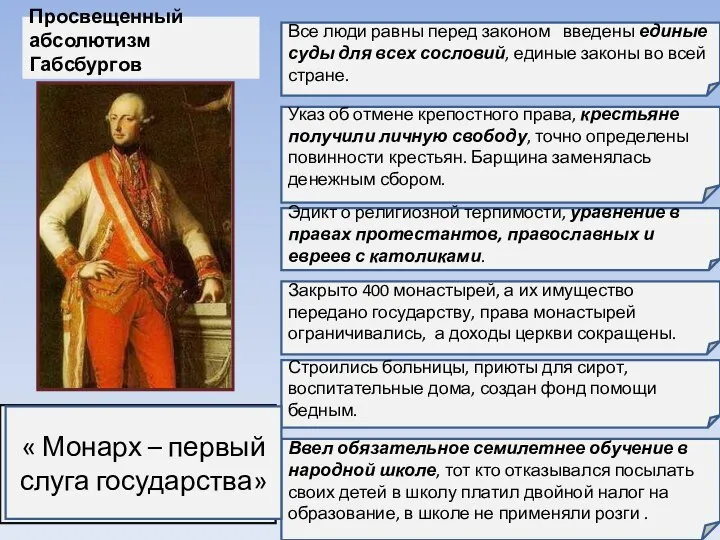 Просвещенный абсолютизм Габсбургов Иосиф II (1780-1790) – император Священной Римской империи германской