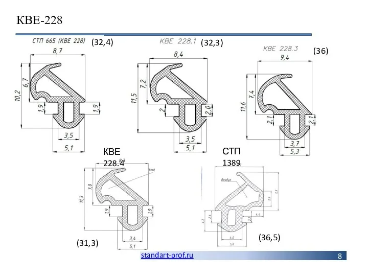 standart-prof.ru КВЕ-228 КВЕ 228.4 СТП 1389 (32,4) (32,3) (36) (36,5) (31,3)