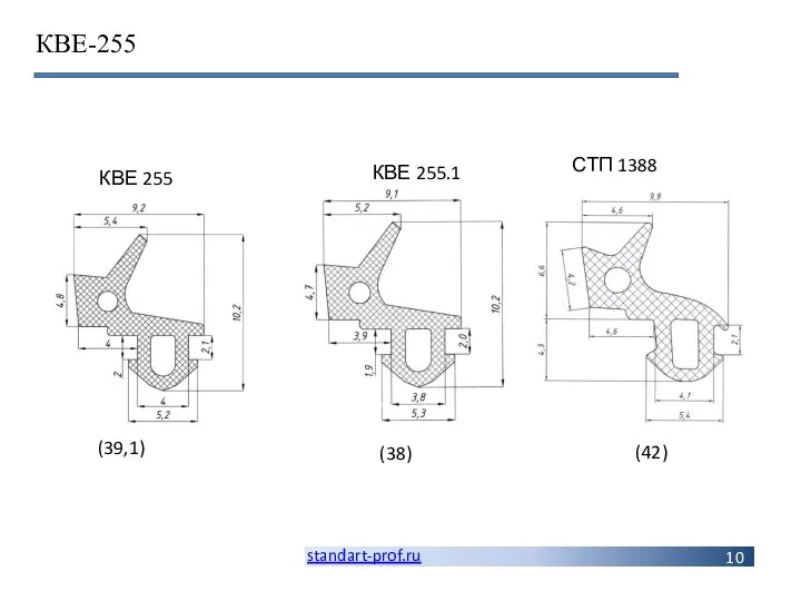 standart-prof.ru КВЕ-255 КВЕ 255.1 КВЕ 255 СТП 1388 (39,1) (38) (42)