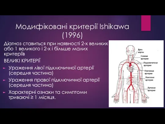 Модифіковані критерії Ishikawa (1996) Діагноз ставиться при наявності 2-х великих або 1