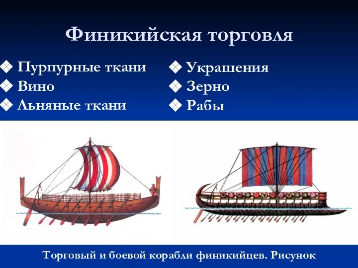 Финикийская торговля Торговый и боевой корабли финикийцев. Рисунок Пурпурные ткани Вино Льняные ткани Украшения Зерно Рабы