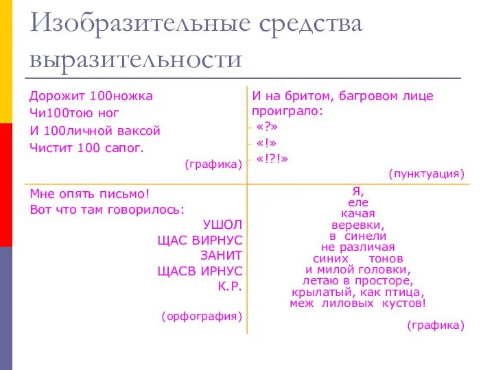 Изобразительные средства выразительности