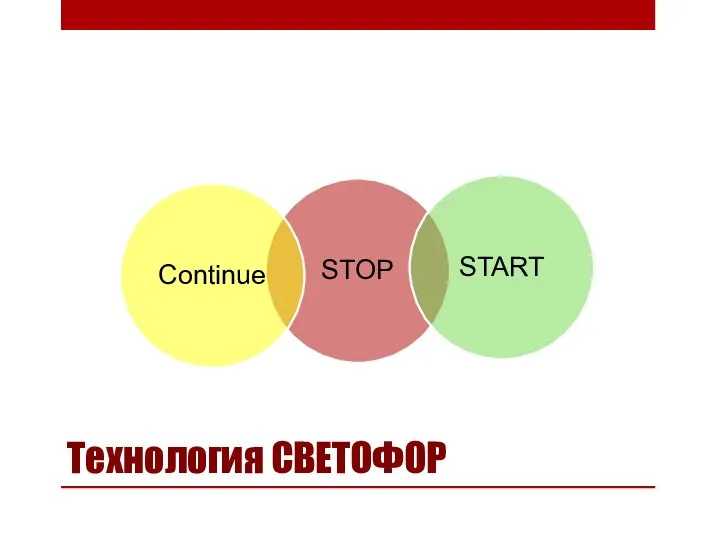 Технология СВЕТОФОР