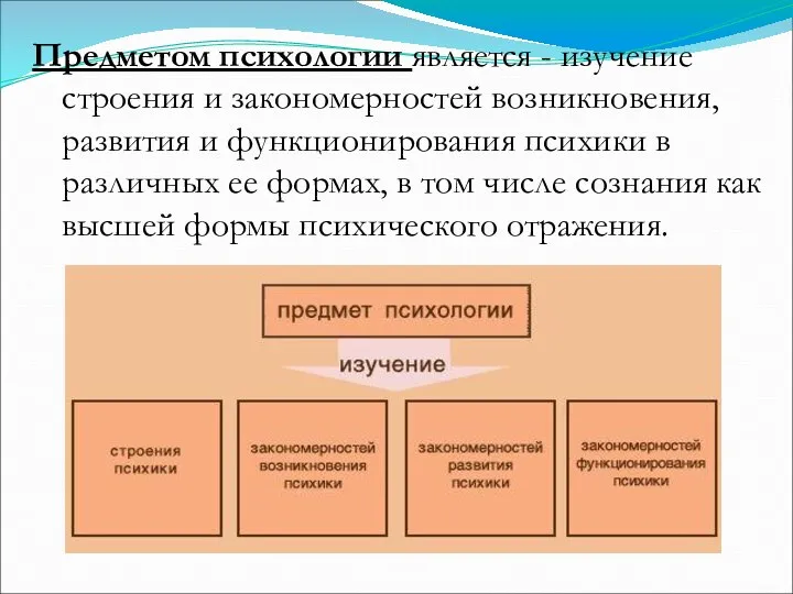 Предметом психологии является - изучение строения и закономерностей возникновения, развития и функционирования