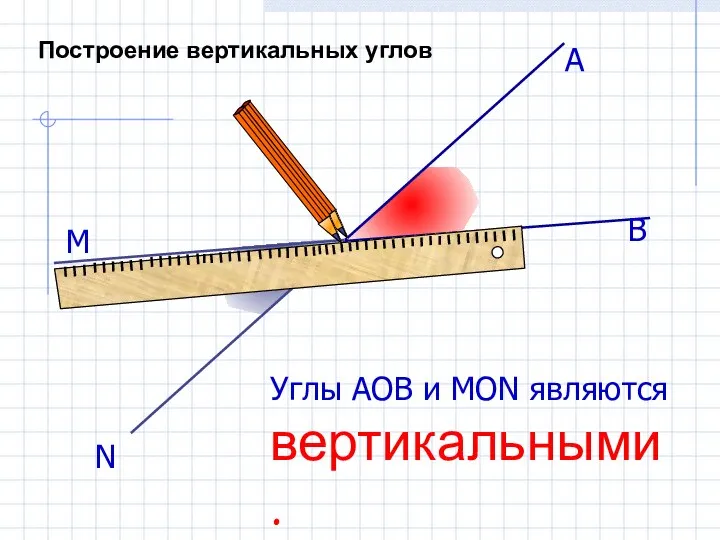 Построение вертикальных углов О А В М N Углы АОВ и МОN являются вертикальными.